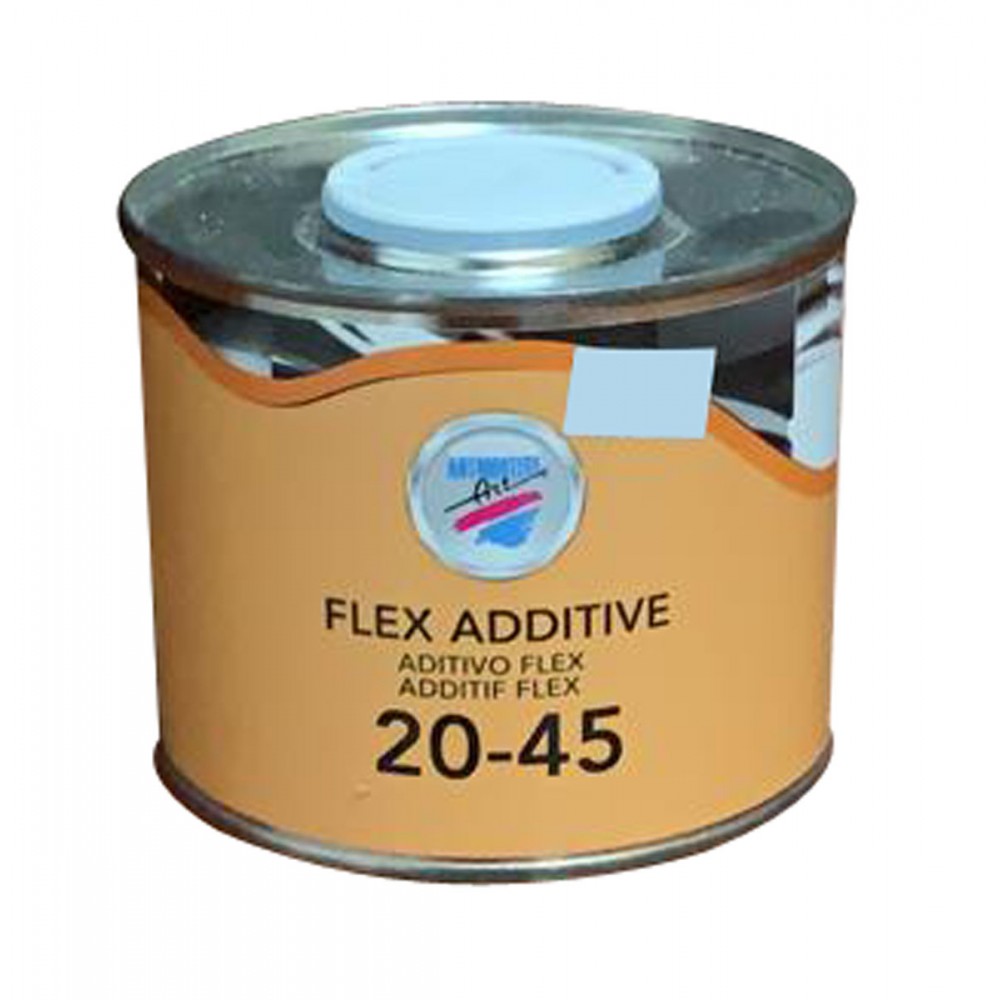 What Is Flex Additive In Auto Paint at Mae Williams blog